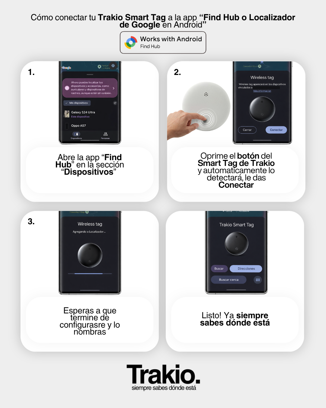 Trakio Smart Tag – Localizador Inteligente